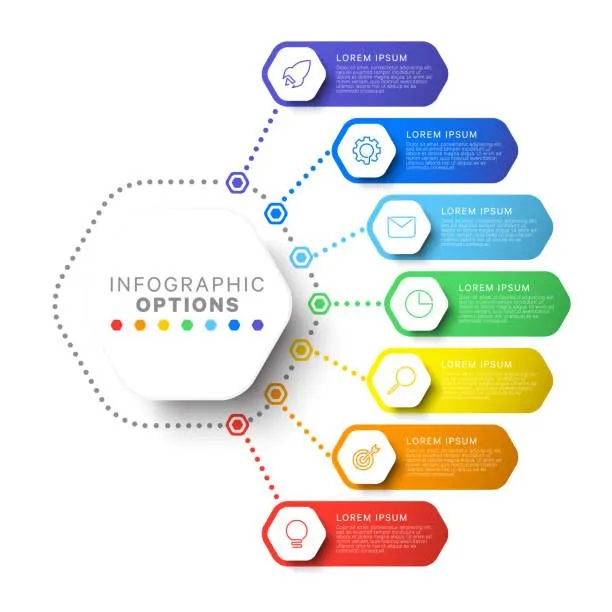 University-Based Innovation Hubs