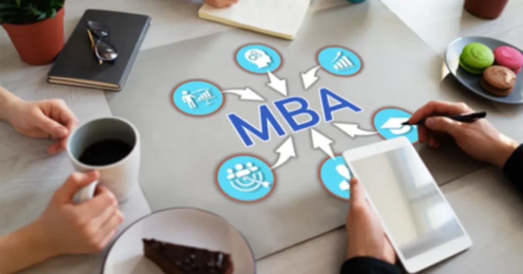 MBA Programs